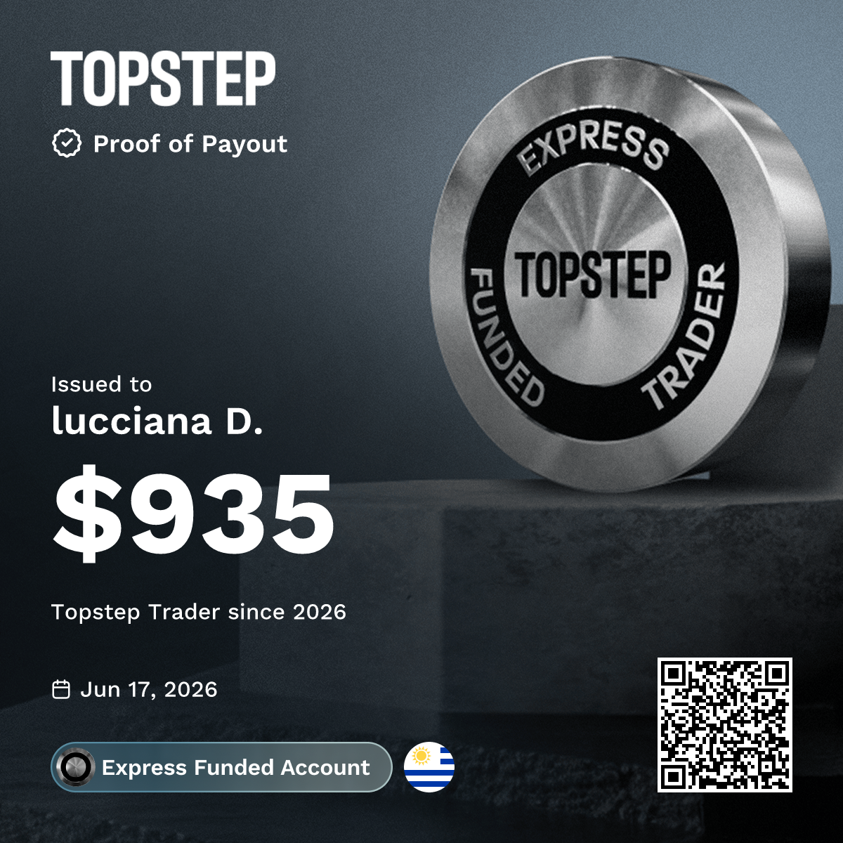 Payout / certificado funded de la comunidad